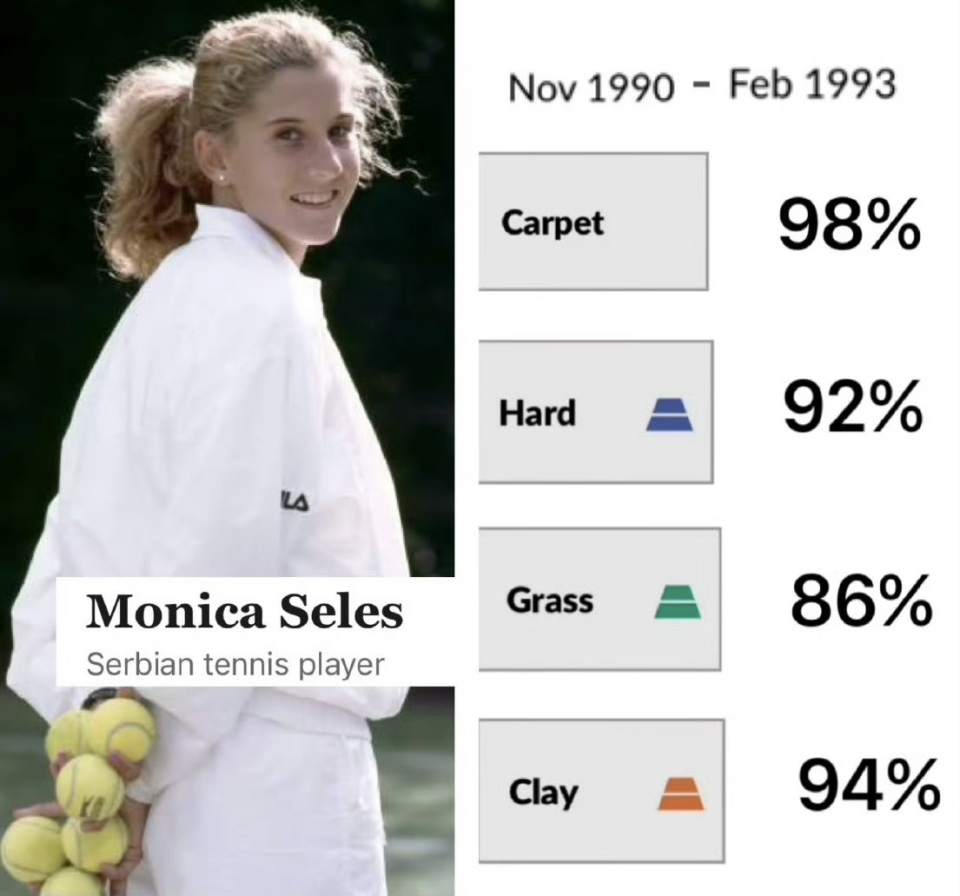 bt, ffhSU, 塞莱斯坦言